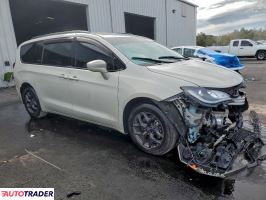 Chrysler Pacifica 2020 3