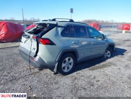 Toyota Pozostałe 2021 2