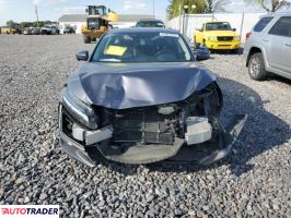 Honda Pozostałe 2020 1