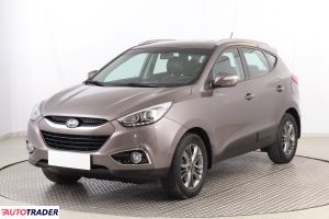 Hyundai ix35 2014 1.7 113 KM