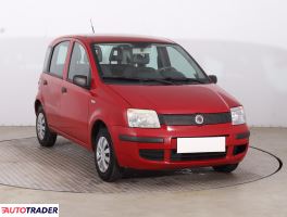 Fiat Panda - zobacz ofertę