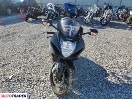 Suzuki GSX 2025
