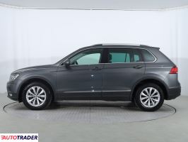 Volkswagen Tiguan 2020 2.0 147 KM