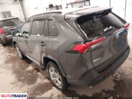 Toyota Pozostałe 2021 2