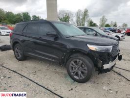 Ford Explorer 2022 2 Ford Explorer 2022 2