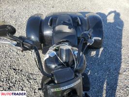 Harley-Davidson Pozostałe 2024