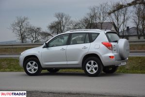 Toyota RAV 4 2007 2.0 152 KM Toyota RAV 4 2007 2.0 152 KM