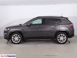Jeep Compass 2020 1.3 147 KM
