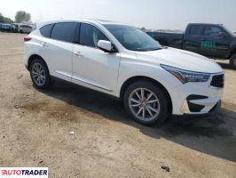 Acura RDX 2021 2 Acura RDX 2021 2