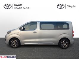 Toyota Pozostałe 2016 2.0