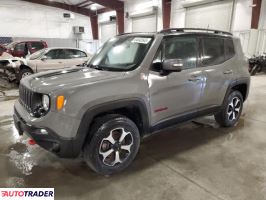 Jeep Renegade - zobacz ofertę