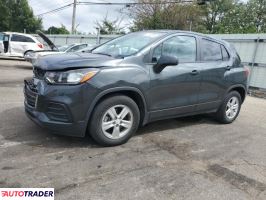 Chevrolet Trax 2020 1