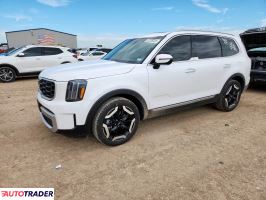 Kia Pozostałe 2024 3 Kia Pozostałe 2024 3