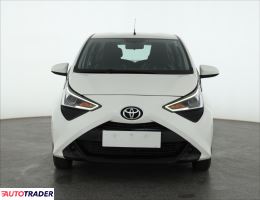 Toyota Aygo 2021 1.0 71 KM Toyota Aygo 2021 1.0 71 KM