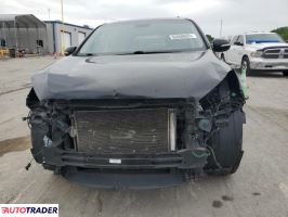Kia Sorento 2020 2 Kia Sorento 2020 2