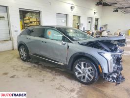 Cadillac Pozostałe 2025
