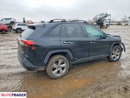 Toyota Pozostałe 2020 2