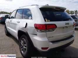 Jeep Grand Cherokee 2021 3