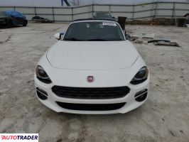 Fiat 124 Spider 2020 1 Fiat 124 Spider 2020 1