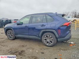 Toyota Pozostałe 2025 2