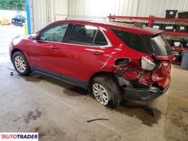Chevrolet Equinox 2020 1