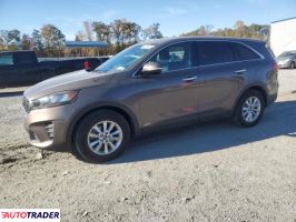 Kia Sorento - zobacz ofertę