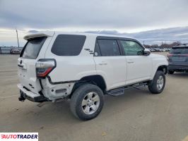 Toyota Pozostałe 2020 4