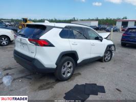 Toyota Pozostałe 2023 2 Toyota Pozostałe 2023 2