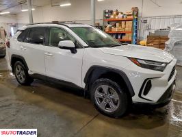 Toyota Pozostałe 2022 2