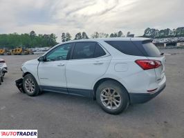 Chevrolet Equinox 2021 1