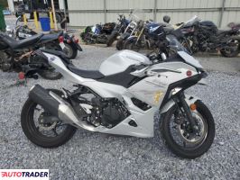 Kawasaki Pozostałe 2025