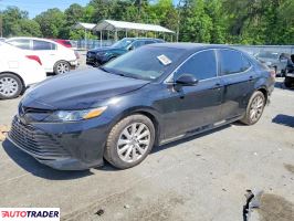 Toyota Camry - zobacz ofertę