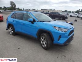 Toyota Pozostałe 2021 2 Toyota Pozostałe 2021 2