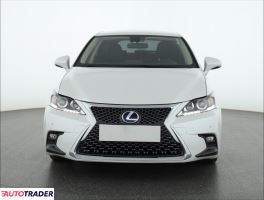 Lexus CT 2020 1.8 134 KM