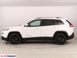 Jeep Cherokee 2014 2.0 167 KM