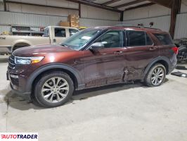 Ford Explorer - zobacz ofertę