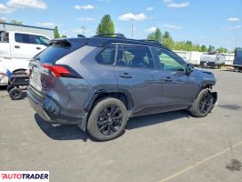 Toyota Pozostałe 2024 2