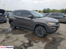 Jeep Compass 2021 2