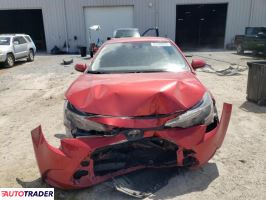 Toyota Corolla 2020 1