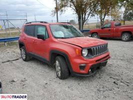 Jeep Renegade 2022 1