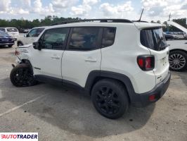 Jeep Renegade 2023 1