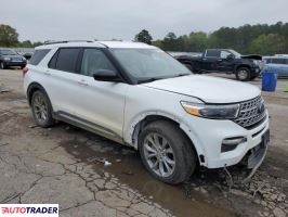 Ford Explorer 2022 2 Ford Explorer 2022 2