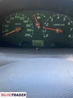 Nissan Micra 2004 1.4 65 KM