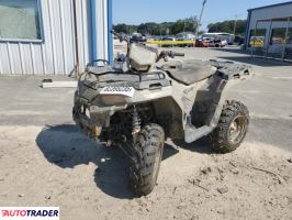 Polaris Sportsman 2021