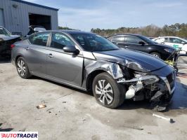 Nissan Altima 2020 2 Nissan Altima 2020 2