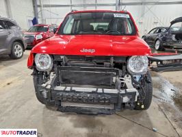 Jeep Renegade 2022 1