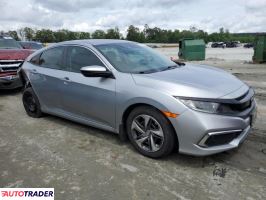 Honda Civic 2020 2 Honda Civic 2020 2