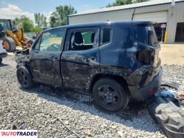 Jeep Renegade 2020 2