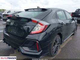 Honda Civic 2021 1 Honda Civic 2021 1