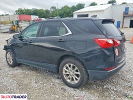 Chevrolet Equinox 2021 1